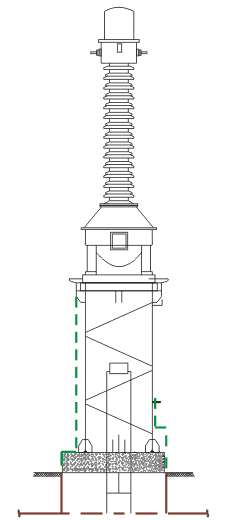 电流变压器的接地