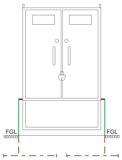 海湾编组亭的泥土