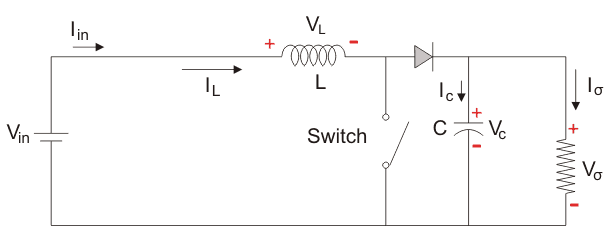 升压转换器升压斩波器