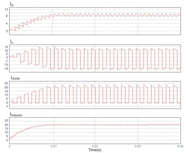 升压变换器升压斩波器