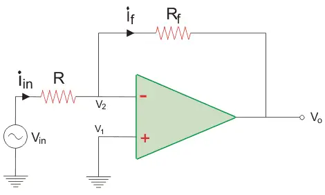 运算放大器作为缩放转换器