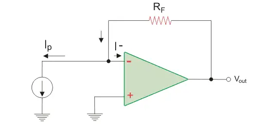 运放应用于电流电压转换