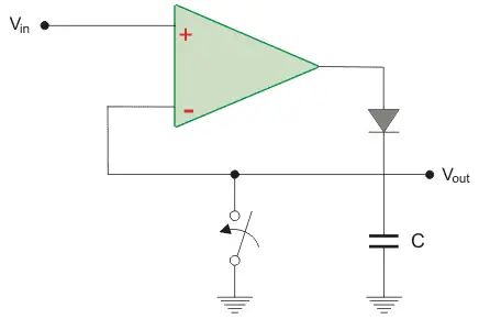 运放应用作为峰值检测器