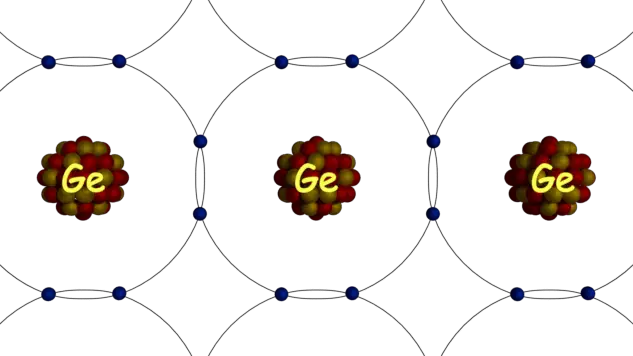 锗晶体