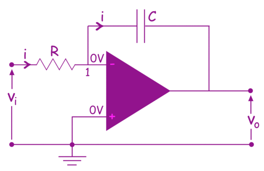 运算放大器积分器