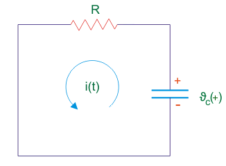 在放电电容器期间瞬态