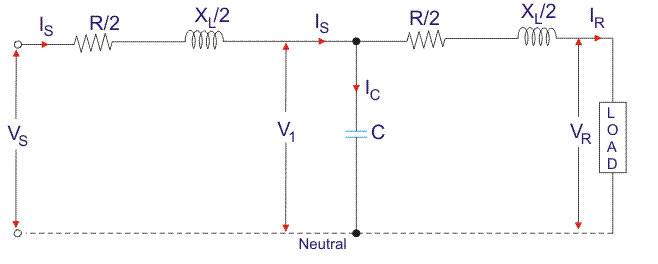 介质传输线中的T方法