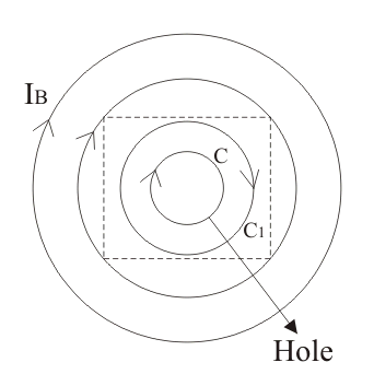 摩擦补偿GydF4y2Ba