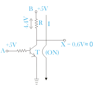 一个非门是如何工作的