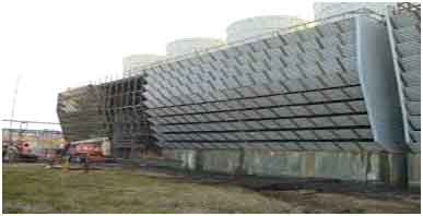 交叉流冷却塔函数