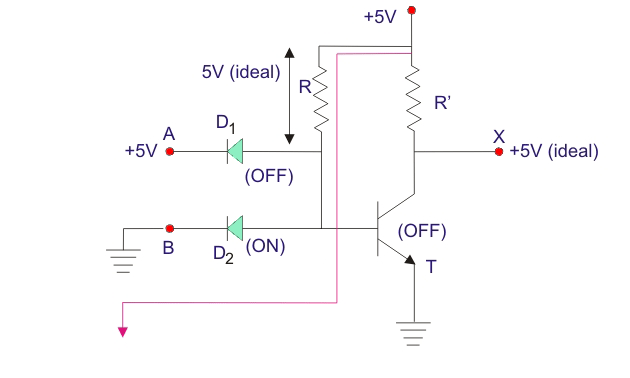使用二极管和晶体管实现NAND门