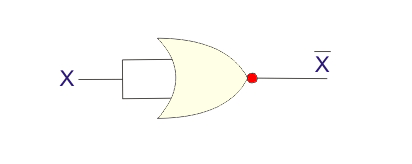 使用或栅栏不采纳门