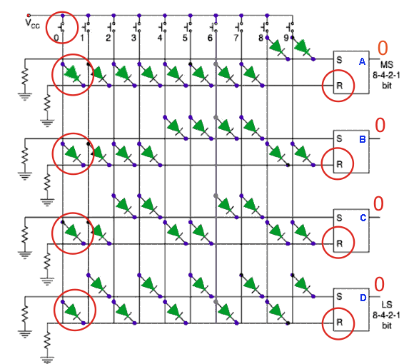 键盘编码器的逻辑电路