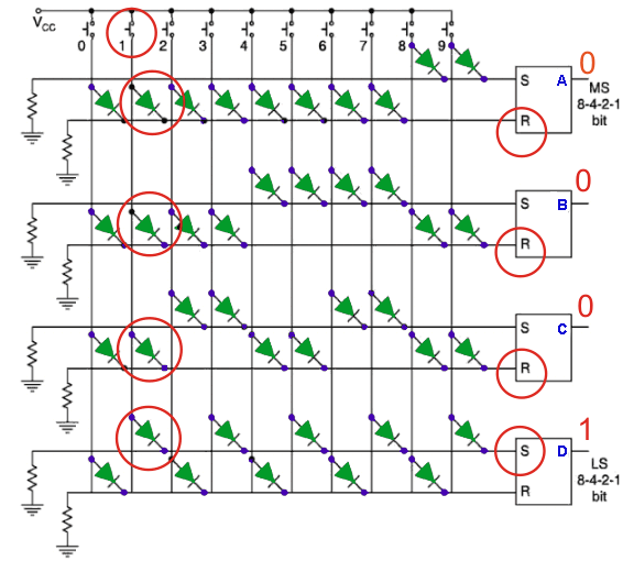 键盘编码器的逻辑电路