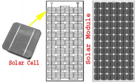 太阳能电池和太阳能组件