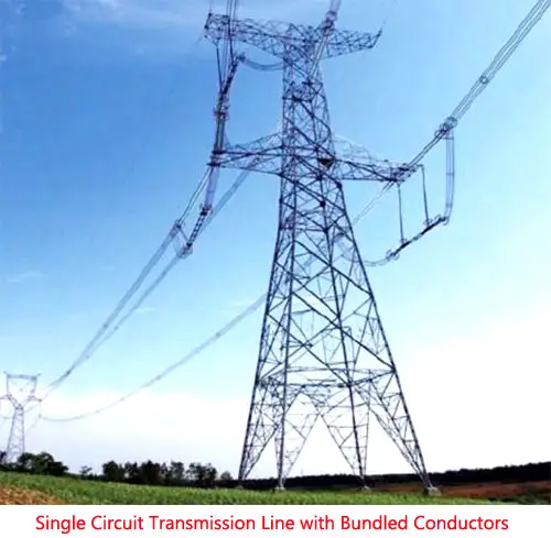 单电路传输线,带捆绑导体