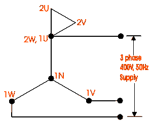 Vector relation test for star delta (YNd11) connected step down transformer 矢量组测试