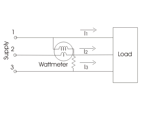 用单瓦特计测量三相电路的无功功率