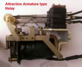 吸引力电枢继电器