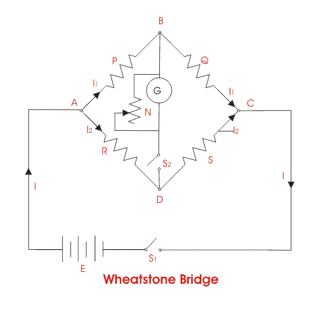 Wheatstone Bridge 惠斯通桥