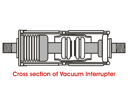Vacuum Interrupter 真空断续器