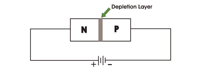齐纳二极管电路