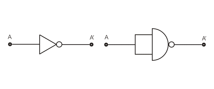 用与非门实现非门