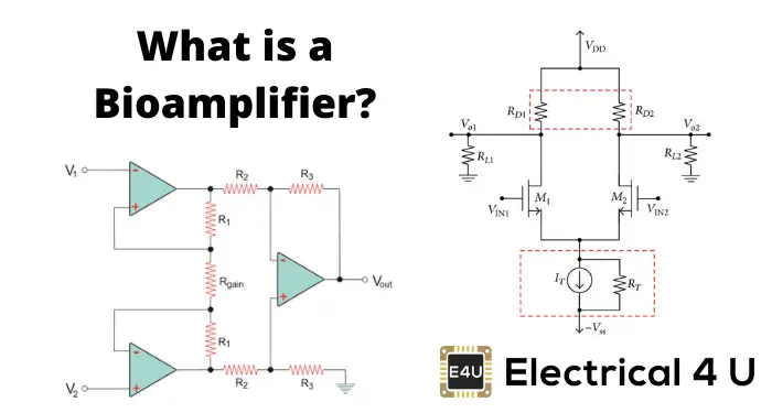 什么是Bioamplifier